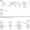 상모한신휴플러스 - 155631 | 상모한신휴플러스
