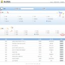 피씨앤씨 이미지