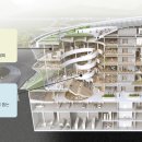 청소년도서관 주차장 이미지