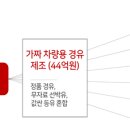 원대주유소 이미지