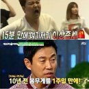 줌바댄스(수시접수) 이미지