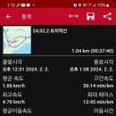 요지수산