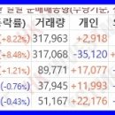 (주)신동방 이미지