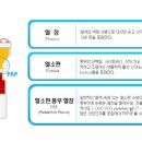 메디칼필하모니 이미지