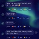 마마돈가스국수 | 모르겠어요;; 주간일기 제목 뭘로 해야 될지..😓