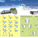 일신풍력 이미지