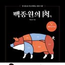 육돼지 이미지