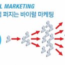 모멘트컴퍼니