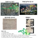 세운 3-9구역 재정비사업 건축물해체 및 폐기물처리공사 | [공지] 【촉진3구역(ACRO)】 타입별(84A1,84C,84D,84E,84F,98C) 매물소개(매일 리뉴얼합니다~)