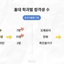 입사미미술학원
