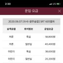 수서이약국 이미지