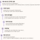 스타학습비디오 | Roboflow란 | 컴퓨터 비전 파이프라인을 한 곳에서 해결하는 플랫폼