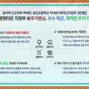 호국로~금오로 네이버블로그