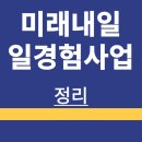 미래소재(주) | 미래내일일경험사업 | 인턴 | 후기 | 신청 | 면접 | 마케팅 | 사업 | 프로그램 | 정리
