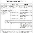 뮤직플레이스 이미지