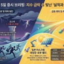 (주)태양파마 이미지