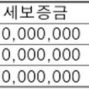 강동-길동-1505 이미지