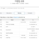 둔포약국 이미지