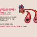 버드나무한의원 이미지