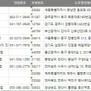 거성당구장 이미지