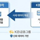 차차차카서비스 이미지