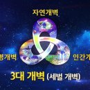 후천2 네이버블로그