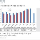 중앙선관위 "20대 국회의원 선거, 20~30대초반 투표율 크게 늘어" 이미지