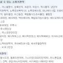 도 약국 이미지