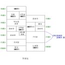 대종로 이미지