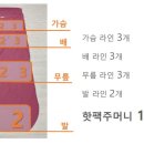 수침낭 퍼텍스 엔듀런스 600+라이너 이미지