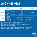 이마트24 종로동묘점 | 서울데이트코스 24시 찜질방 헬스 식당 스파렉스 메가스퀘어 동묘점