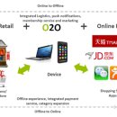 스마트콜세차 이미지