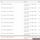 홈플러스(주)안산선부점 이미지