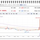 (주)대주산업개발 이미지