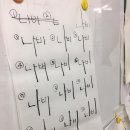 문화예술조합 예술로 이미지