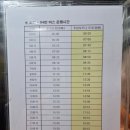 초이농협 이미지