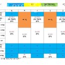 좌1동 대동상가 횡단보도 앞 | 경남 김해시 부곡동 헬스장 PT 피티 퍼니짐 PT&amp;그룹피티 장유율하점 내주변헬스장 가격 영업시간 리뷰