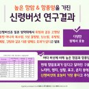 경부