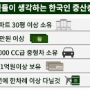 중산자동차 이미지