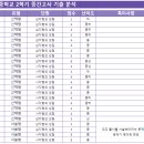 광희중학교 이미지