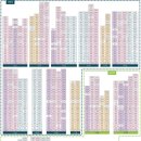 센트럴포레 이미지