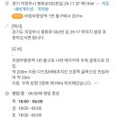해1994 이미지