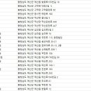김주남한의원