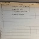 헤리티지 산후조리원 2호점 | 헤리티지 산후조리원 스파드에이치(spa de H) 에서 임신 34주차에 산전 마사지 1회차 바디 받아본 후기🤍