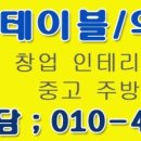 장충동왕족발보쌈평택 이미지