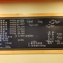 감동정육식당 이미지