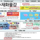 크리앤조이주 티스토리