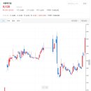 유진메디칼 이미지