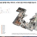 평택화양지구이편한세상