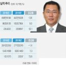 메가스터디교육_카카오페이